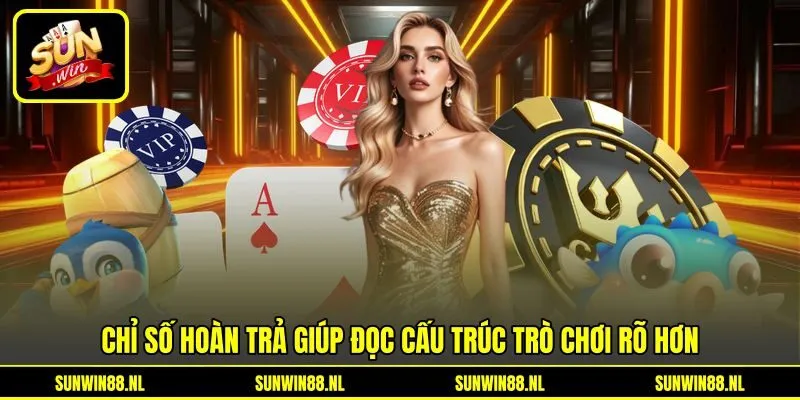 Chỉ số hoàn trả giúp đọc cấu trúc trò chơi rõ hơn