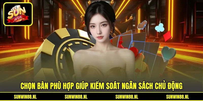 Chọn bàn phù hợp giúp kiểm soát ngân sách chủ động Chọn bàn phù hợp giúp kiểm soát ngân sách chủ động