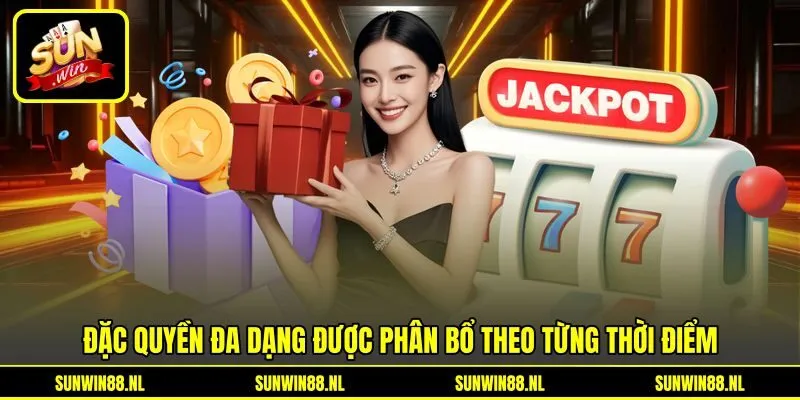Đặc quyền đa dạng được phân bổ theo từng thời điểm Đặc quyền đa dạng được phân bổ theo từng thời điểm