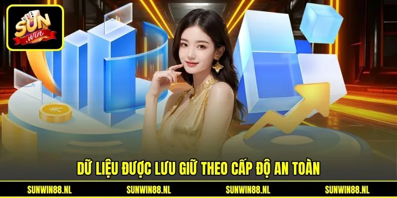 Dữ liệu được lưu giữ theo cấp độ an toàn Dữ liệu được lưu giữ theo cấp độ an toàn
