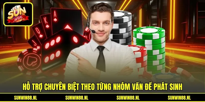 Hỗ trợ chuyên biệt theo từng nhóm vấn đề phát sinh